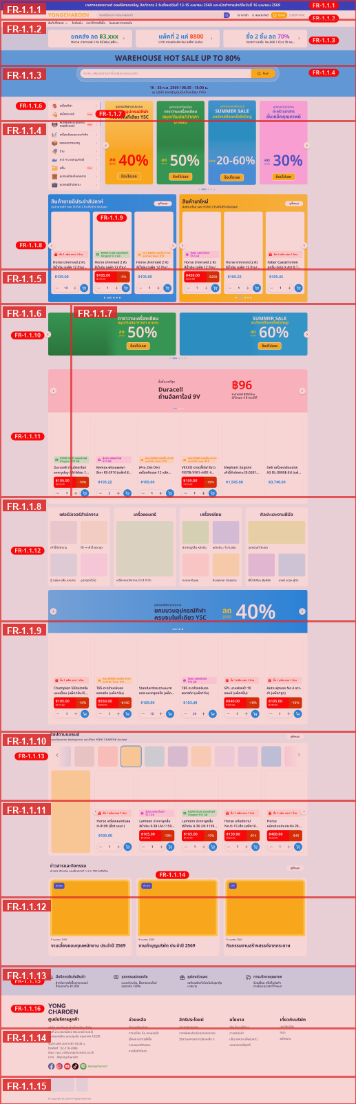 SCR-WEB-A01 — Homepage พร้อม FR Zone Labels
