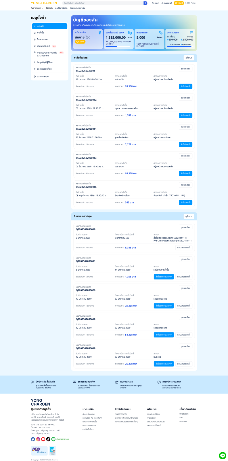 หน้าหลักบัญชีของฉัน (Account Dashboard)